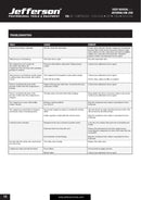 Jefferson 50 Litre 2HP 10 Bar Compressor 230V (13A)