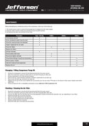 Jefferson 50 Litre 2HP 10 Bar Compressor 230V (13A)