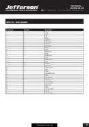 Jefferson 50 Litre 2HP 10 Bar Compressor 230V (13A)